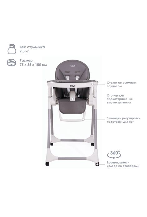 Стульчик для кормления iLovi Light, Mint