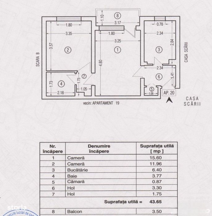 Apartament 2 camere | Tomis 1 – Spitalul Mare | Mobilat & utilat