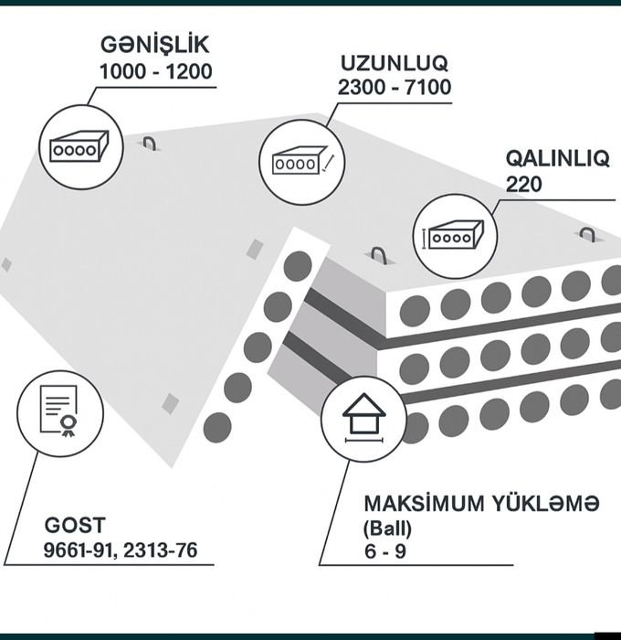 Yevro plita|Евро плита|Metrajniy plitalar