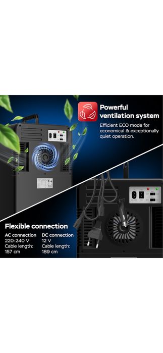 Mini frigider TurboTronic TT-EC15