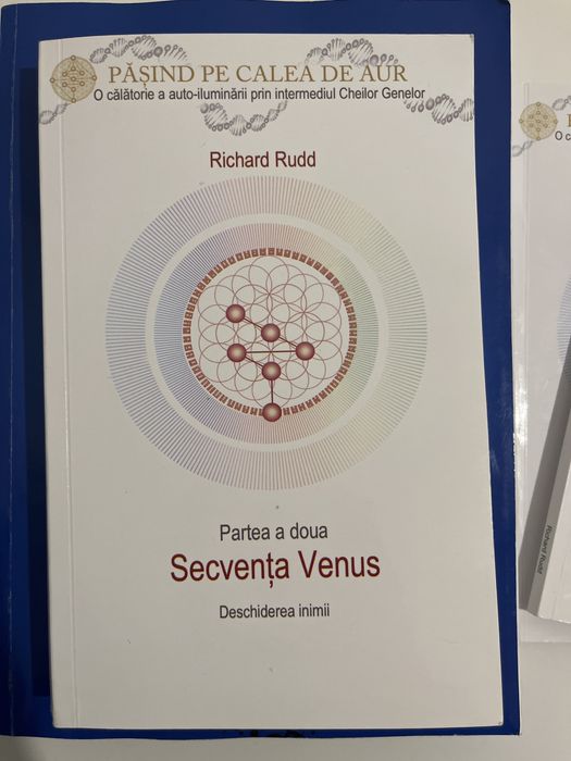 Pachet Cheile Genelor