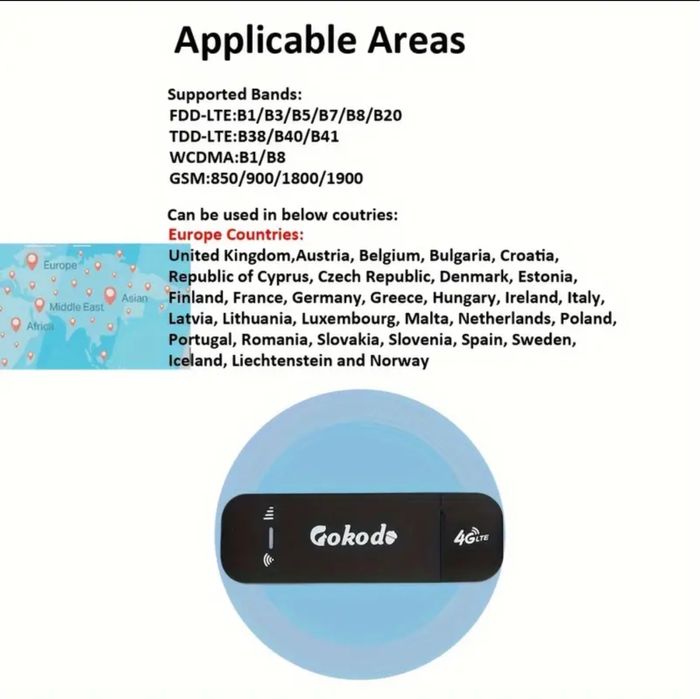 Wi Fi hot spot преносим