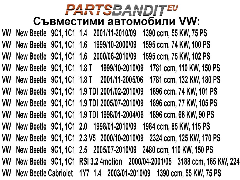 Гумено Уплътнение Подложка База за Радио Антена на VW Golf OPEL Astra
