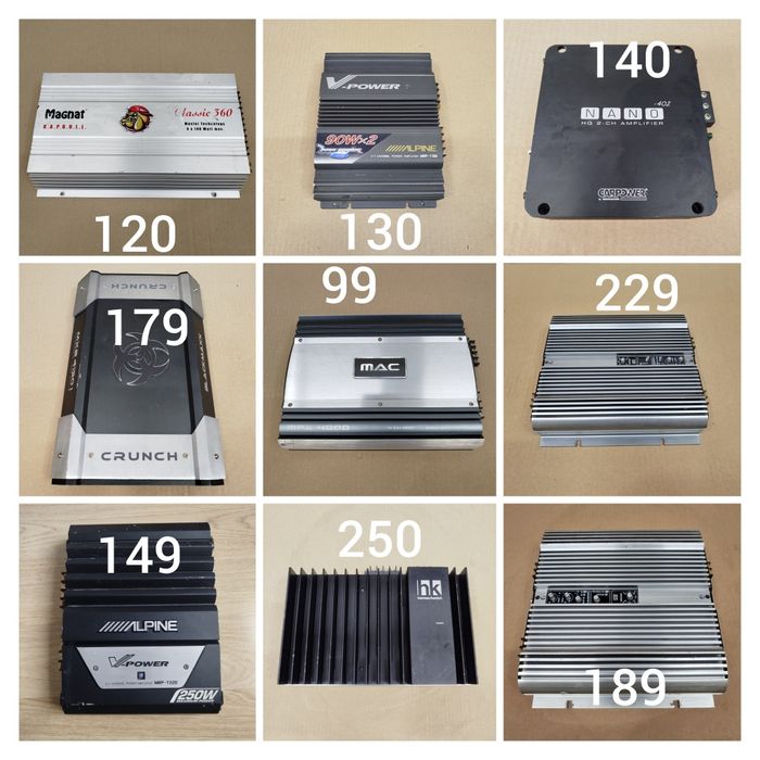 Усилвател за кола бас каса