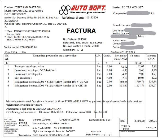 Anvelope vara Bridgestone Potenza 2 latimi 245/45 R19 275/40 R19