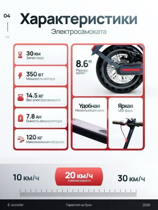 Самокат электрический новый