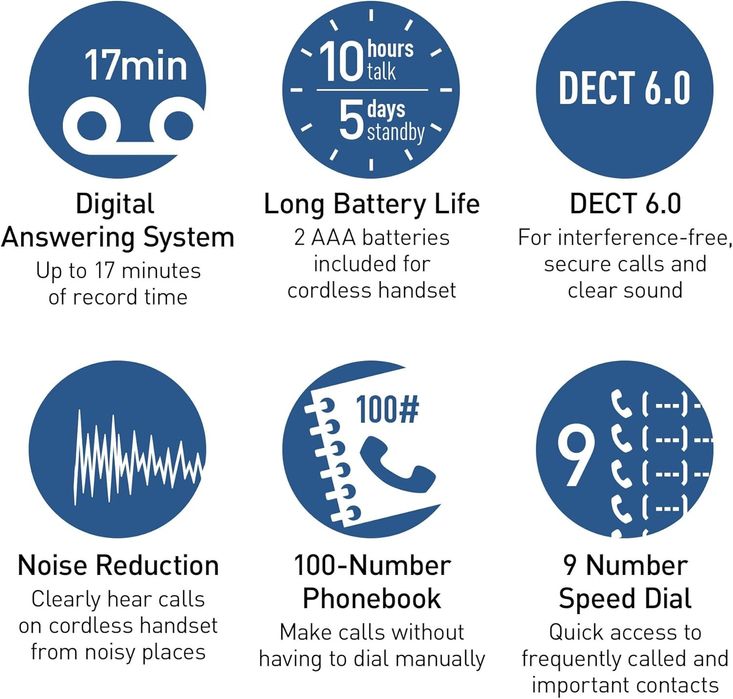 Радиотелефон Panasonic KX-TGF850B с автоответчиком и двумя трубками