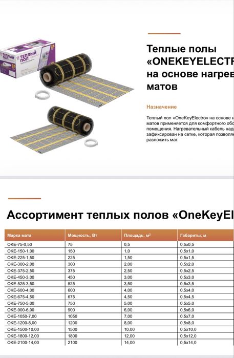 Электрический тёплый пол