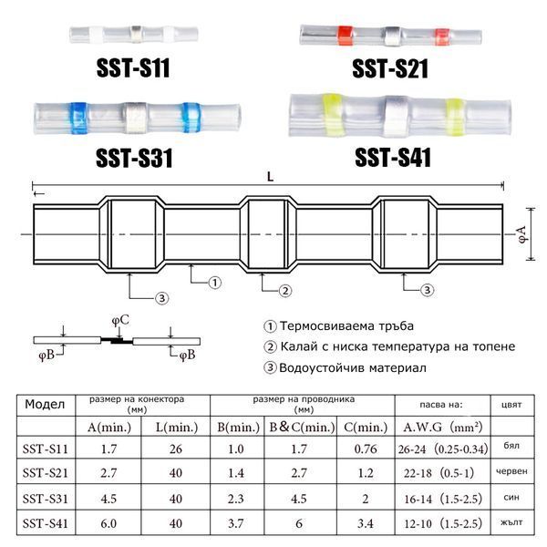 Комплект термосвиваеми шлаухи с метални пръстени, 150 бр. в кутия