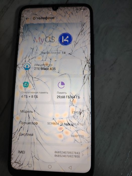 Хороший телефон ZTE