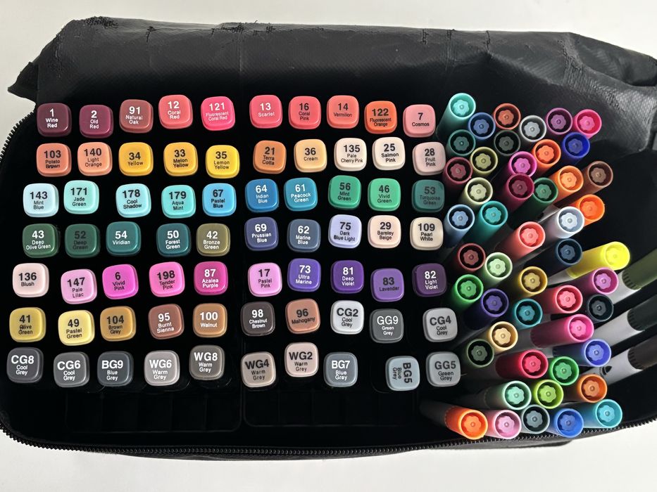 Продам маркеры