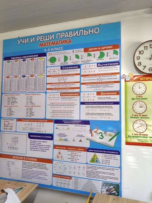Стенды для кабинета