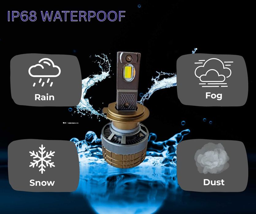 Smart LED крушки H7 70W Dual Color Bluetooth CANBUS
