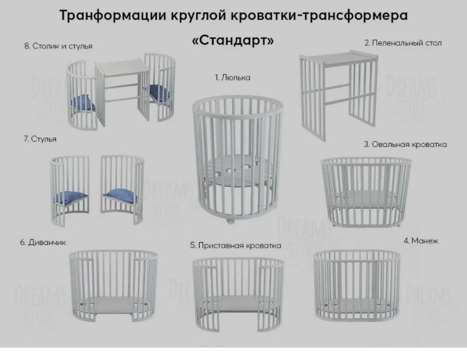 Детская кроватка-трансформер 8 в 1