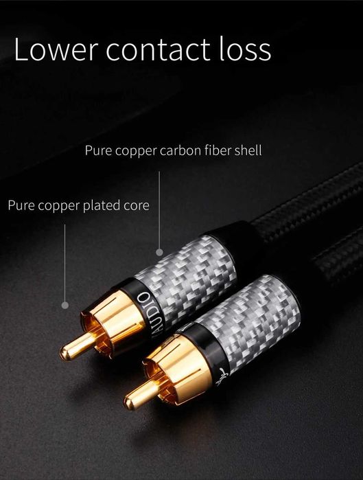 Cablu audio coaxial HIFI RCA  0,75 m, negru