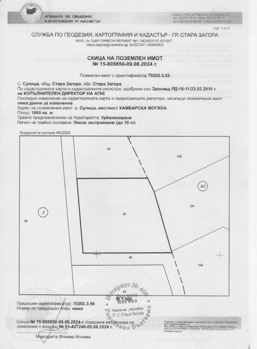 Панорамни парцели Старозагорски бани