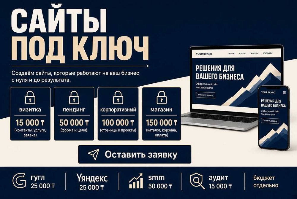 Айтишник. Сайт. Программист. Чат-боты. Смета в день первой заявки