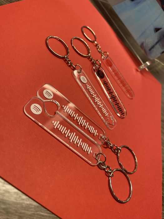 Плакети и ключодържатели за повод