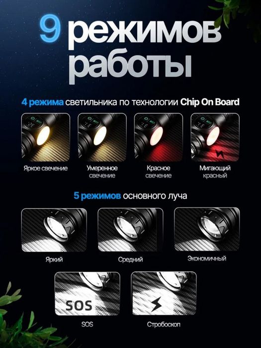 Fonar svetodiodli, qayta zaryadlanuvchi, ov va baliq ovlash uchun,