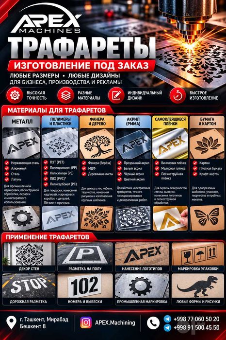 Трафареты на заказ