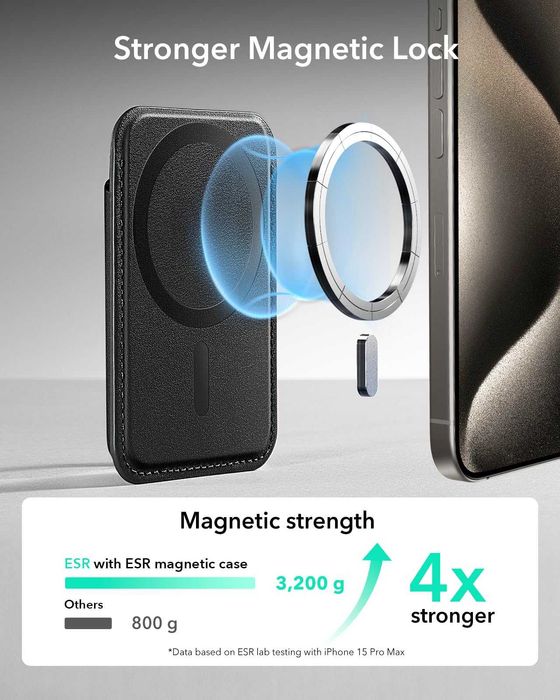 Portofel Magnetic Telefon