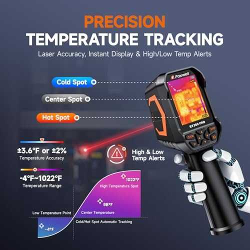 Нова Инфрачервена термокамера FOXWELL 2D/3D PC анализ лазер LED IP54