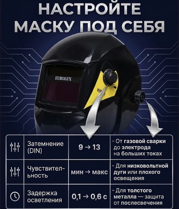 Продам сварочную маску хамелеон