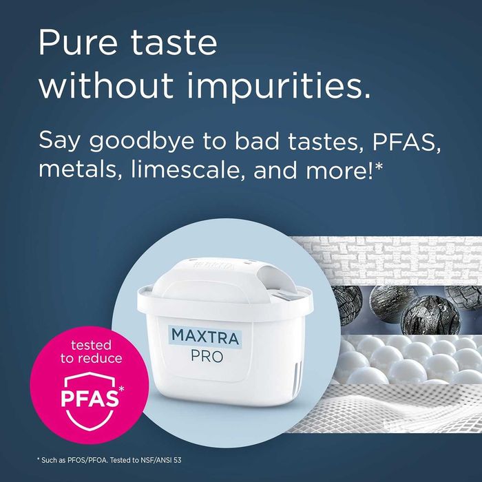 Филтри Brita Maxtra Pro, оригинални за Брита Макстра и кани Аквафор