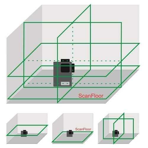 НЕСМКИ 4D Лазарен Нивелир с 16 Линии с Тринога + Аксесоари + ЛЕД ФЕНЕР