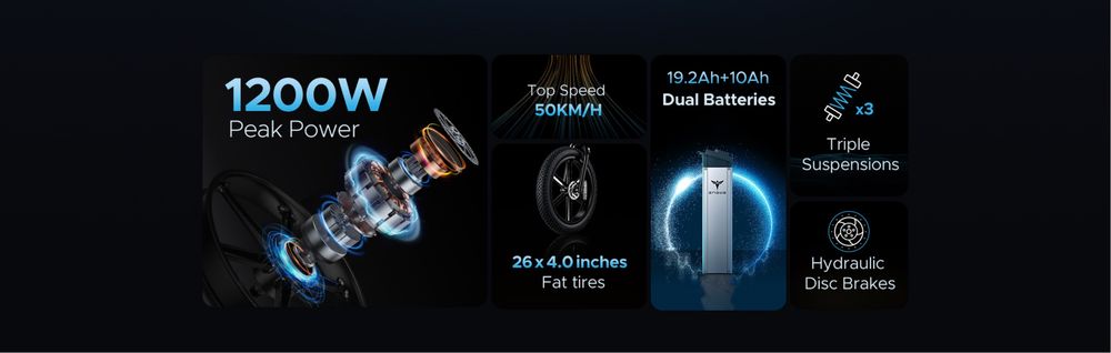 НОВО!!! Електрически Велосипед Engwe X26 Double