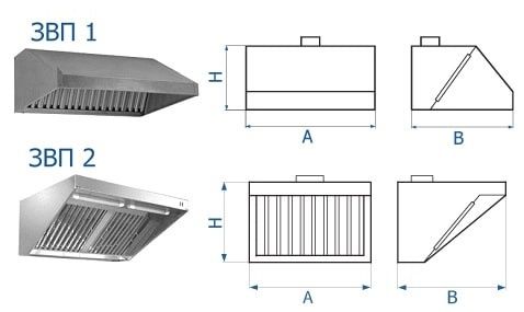 Ветчиной зонтик промышленная