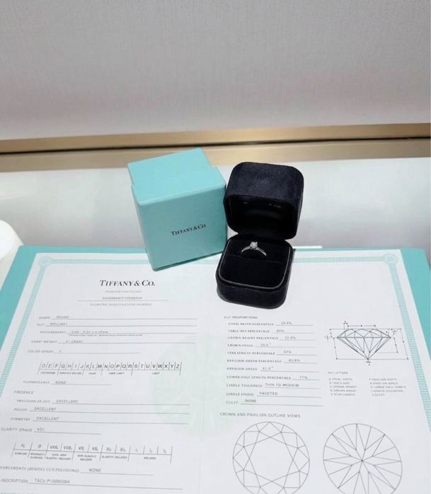 Кольцо Tiffany&co
