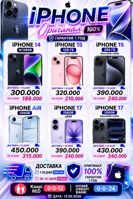 Все виды Iphone