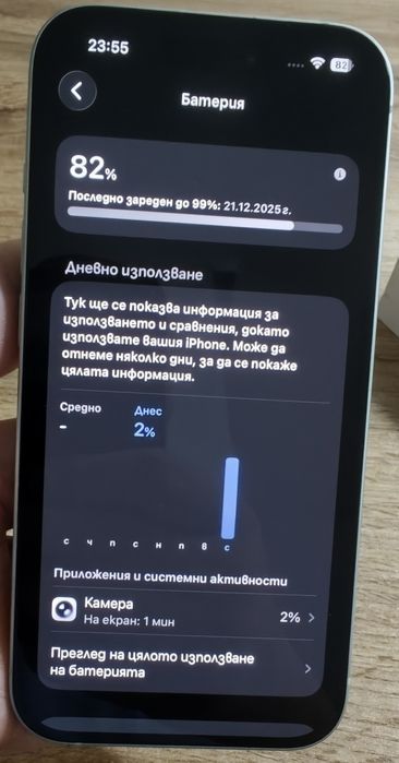 Iphone 15 green 128gb, Айфон 15 зелен 128гб.