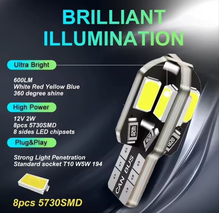 Led крушки Canbus T10, W5W за габарит и интериор