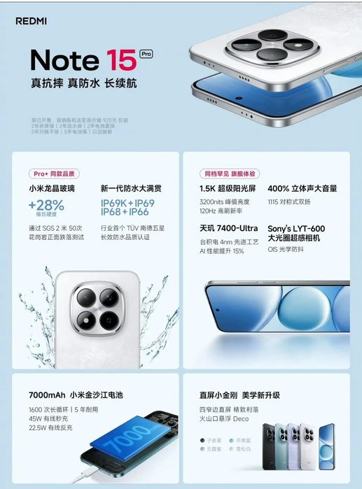 new redmi note 15 pro 5g black 8.256