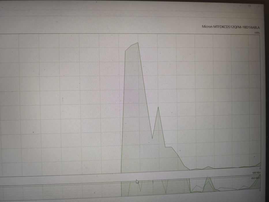 Геймърски компютър на добра цена.