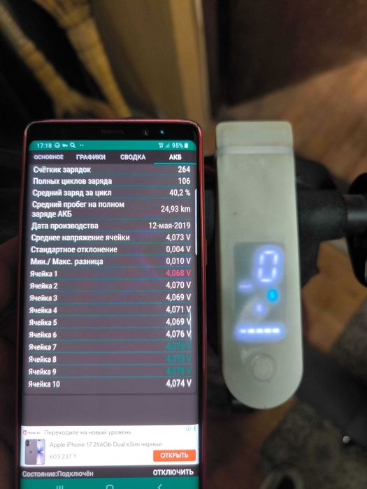 Электросамокат Xiaomi m365 pro