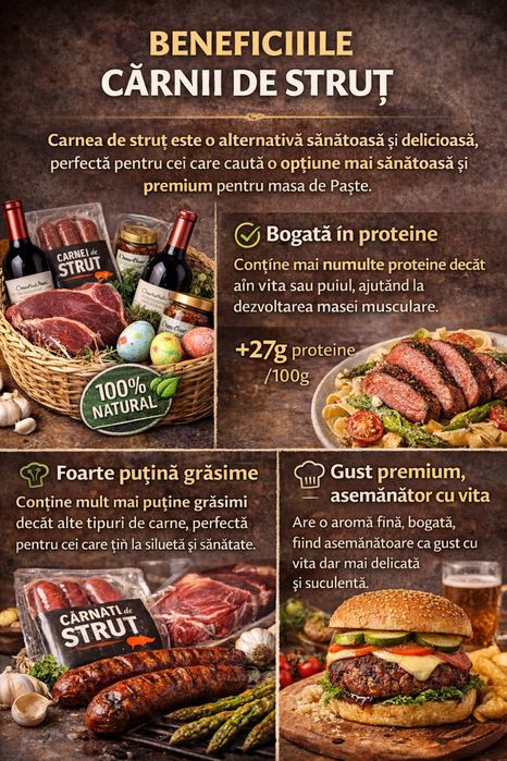 Vindem carne de strut