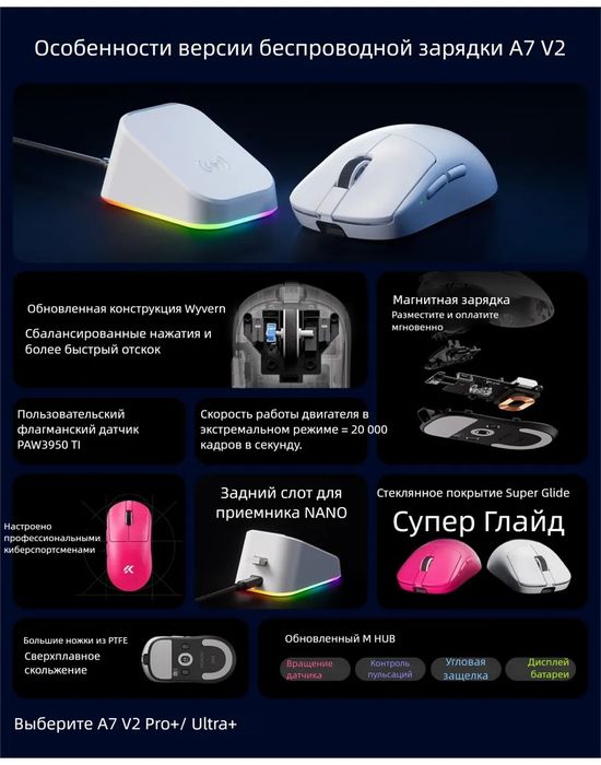 Игровая мышь MCHOSE A7 V2 ULTRA PLUS