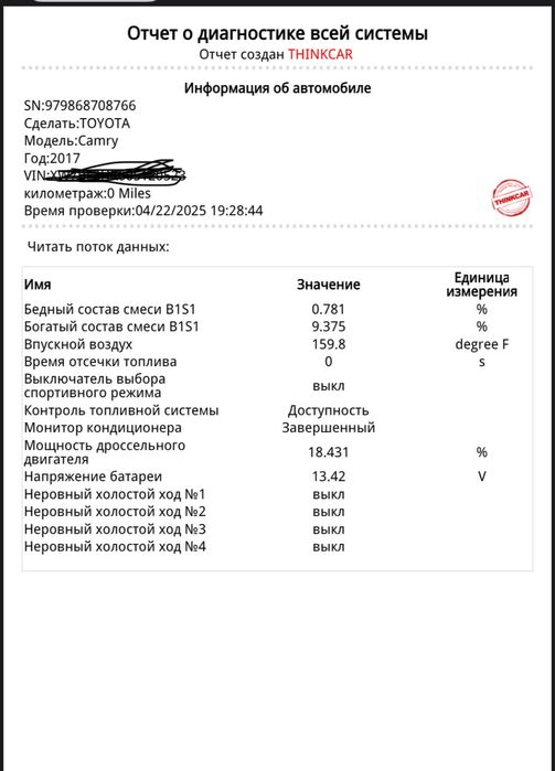 Авто диагностика