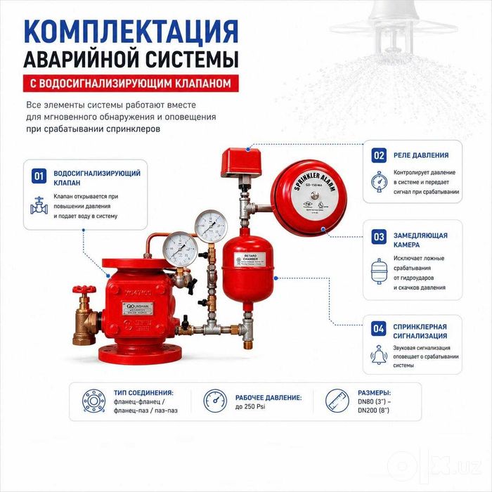 Аварийная система с водосигнализирующим клапаном