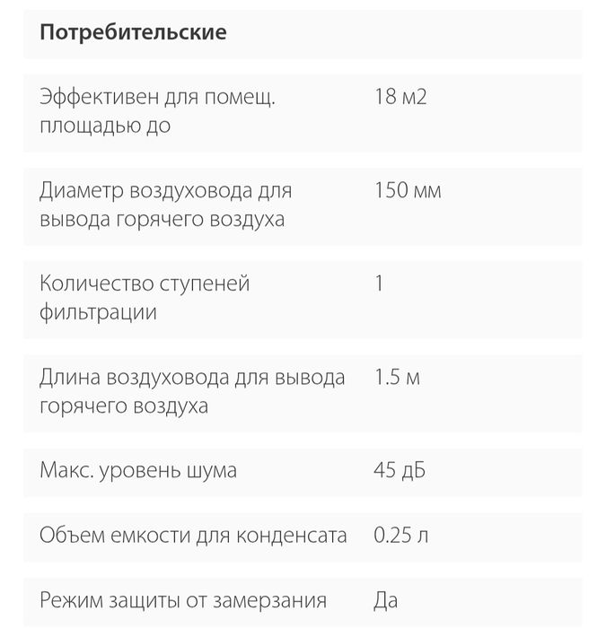 Кондиционер мобильный Ballu