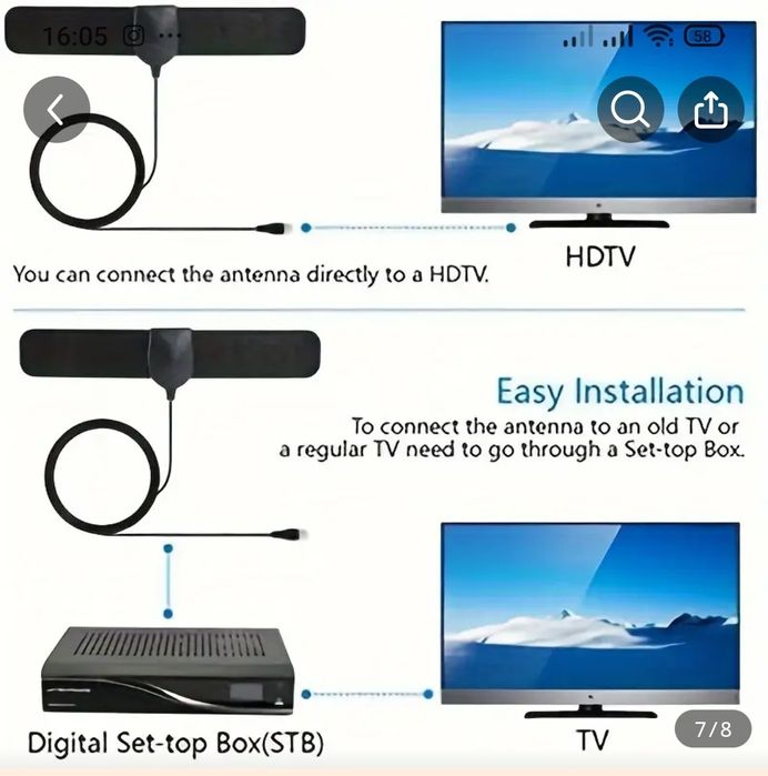 Антенна для ТВ цифровая HD