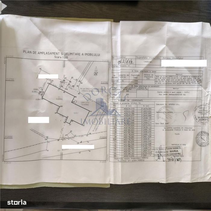 Cladire pretabila camin de batrani,pensiune,cantonament.