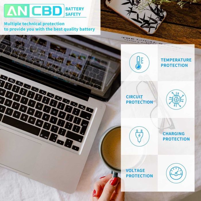 Батерия за лаптоп G3HTA038H за Microsoft Surface Pro