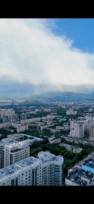 Профессиональная съемка на дрон - недорого