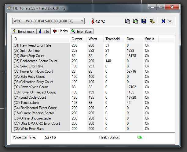Vand doua tancuri: Black si Velociraptor