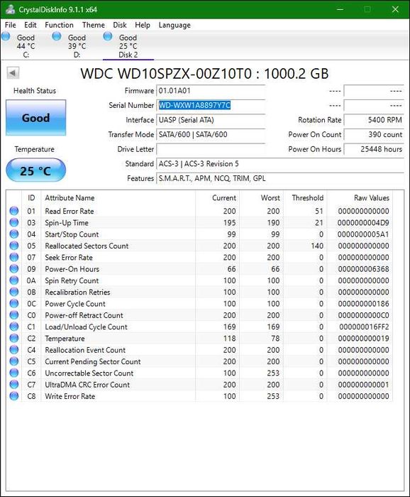 Жесткий диск WD 1Tb (2.5 форм фактор)