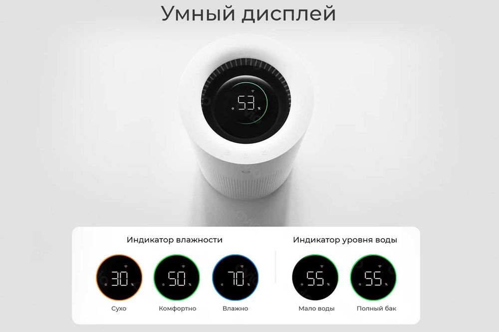 Увлажнители воздуха Xiaomi Mijia Mistless Humidifier 3 (800) (1200)